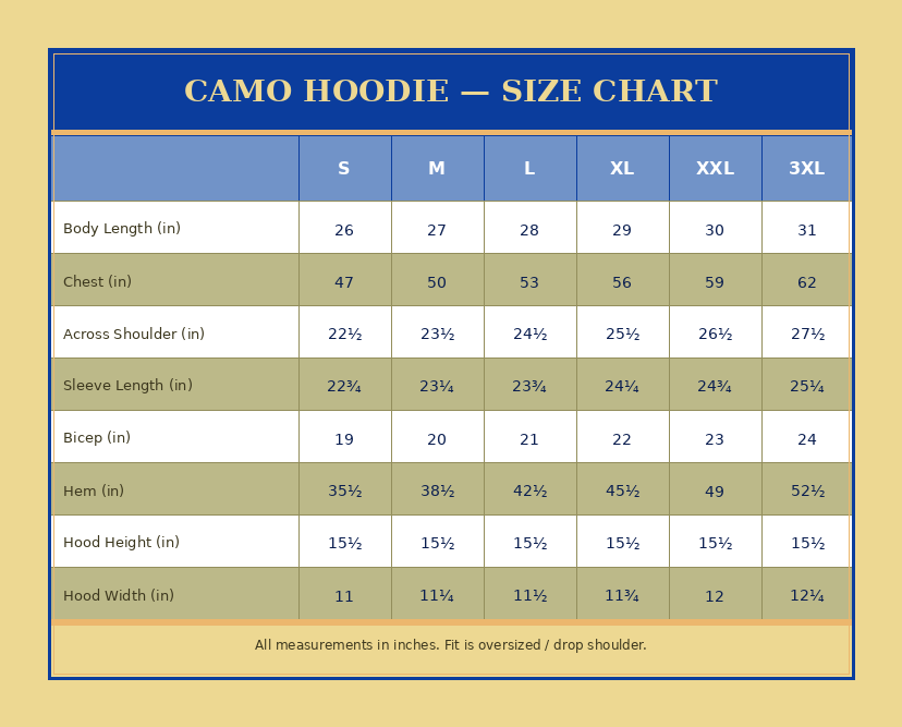 The Camo Hoodie